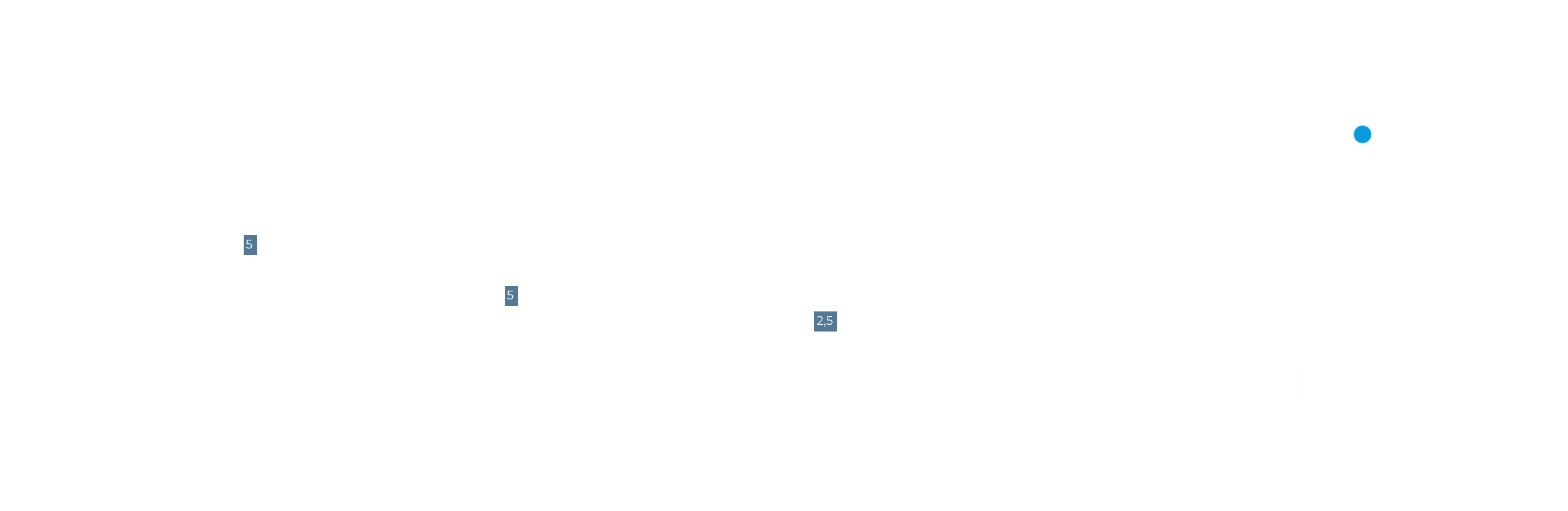 TIMELINE 1978 First & only bivalent (A,C) meningococcal vaccine; 1981 First & only quadrivalent meningococcal polysaccharide vaccine; 2005 First & only quadrivalent meningococcal conjugate vaccine liquid formulation; 2014 MenACWY vaccine licensed for 2nd dose; 2020
 MenQuadfi, protect expanded age group of individuals 2 years and older